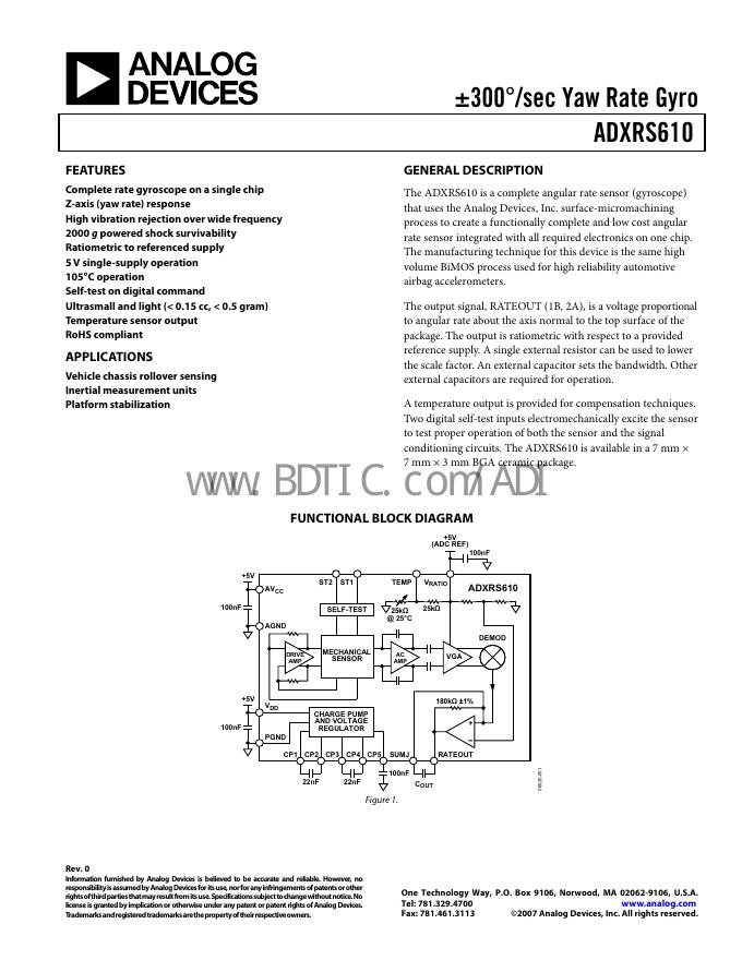 ANALOG DEVICES ADXRS610 数据手册