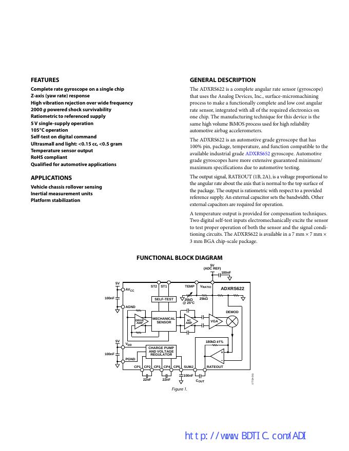 ANALOG DEVICES ADXRS622 数据手册