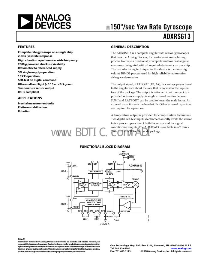 ANALOG DEVICES ADXRS613 数据手册