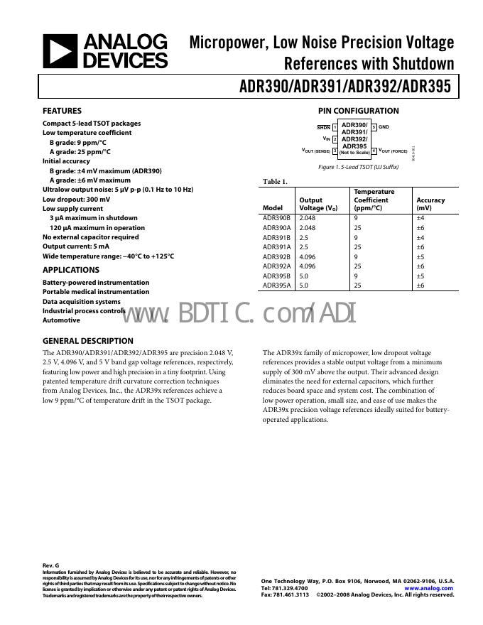 ANALOG DEVICES ADR390/ADR391/ADR392/ADR395 数据手册