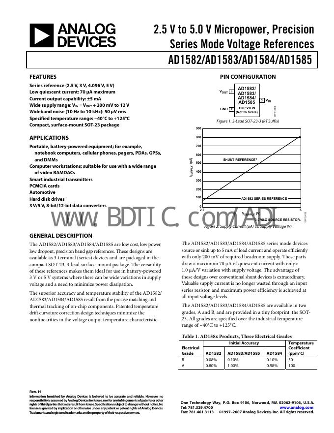ANALOG DEVICES AD1585 数据手册
