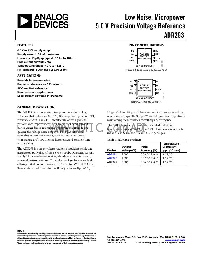 ANALOG DEVICES ADR293 数据手册