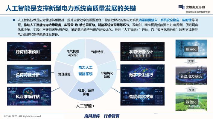 南方电网：2025年电网数字孪生和人工智能技术的融合发展思路报告_第6页