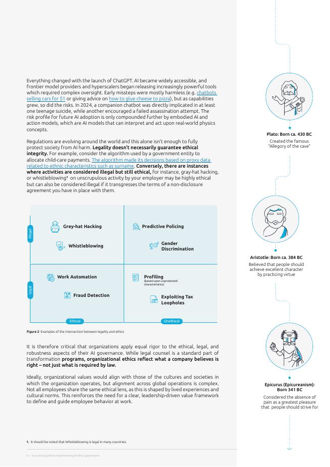凯捷Capgemini：2025年人工智能（AI）伦理治理实施指南报告（英文版）_第6页