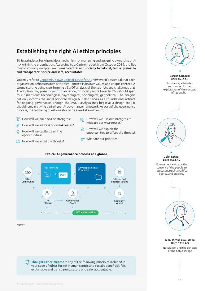 凯捷Capgemini：2025年人工智能（AI）伦理治理实施指南报告（英文版）_第10页