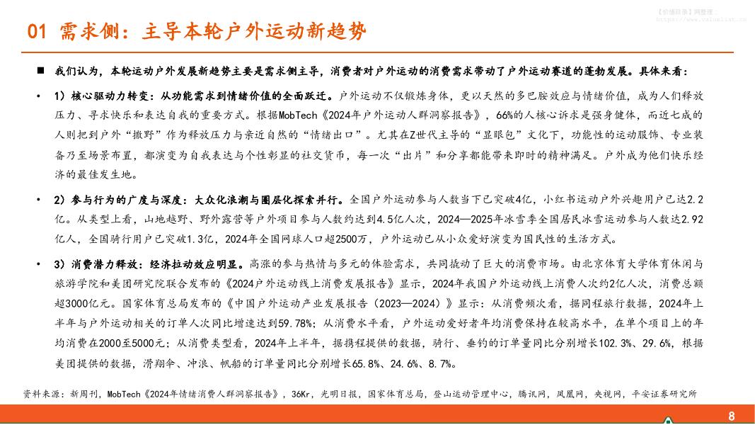 平安证券：户外运动让“多巴胺经济”动起来——情绪消费专题系列之一_第8页
