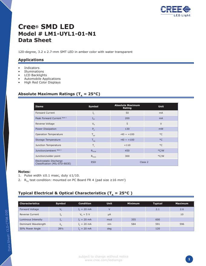 CREE LM1-UYL1-01-N1 数据手册