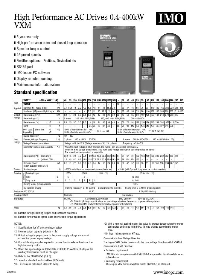 IMO VXM High Performance AC Drives 数据手册