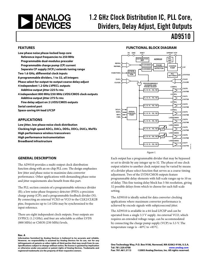 ANALOG DEVICES AD9510 英文产品数据手册