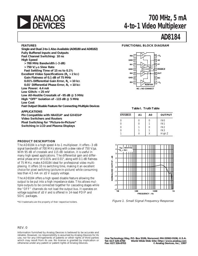 ANALOG DEVICES AD8184 数据手册