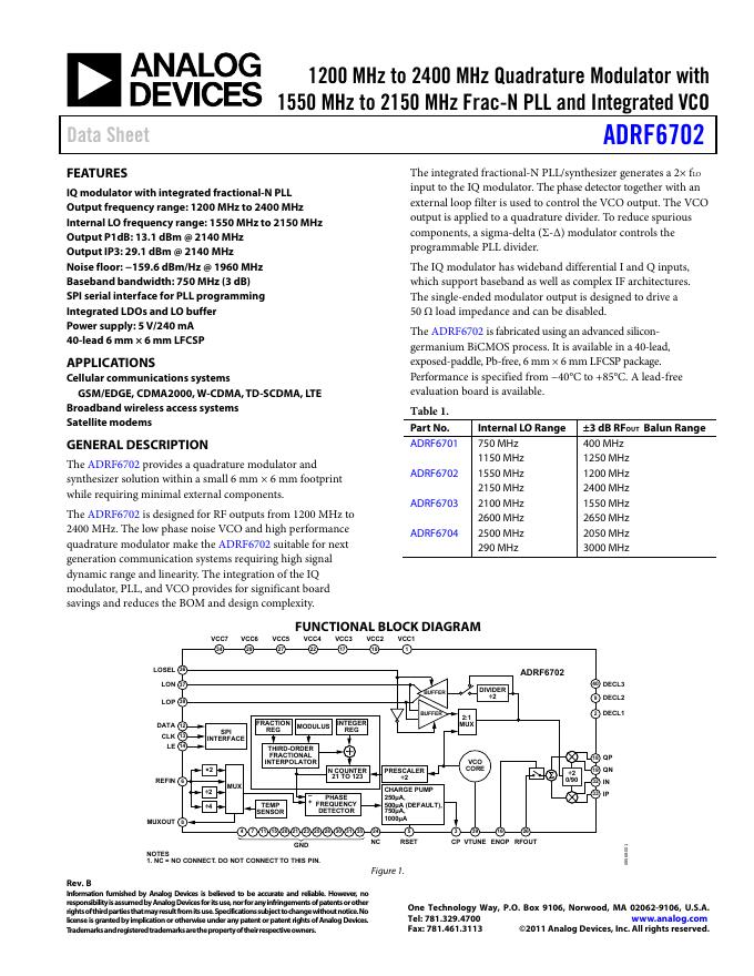 ANALOG DEVICES ADRF6702 英文产品数据手册