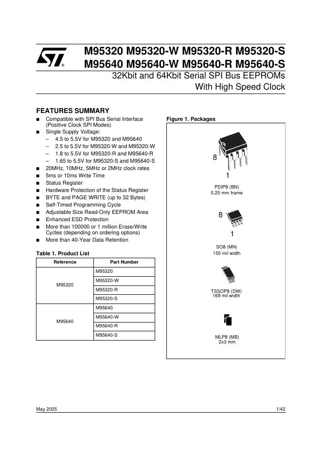 ST M95320(-W/-R/-S) M95640(-W/-R/-S) 数据手册