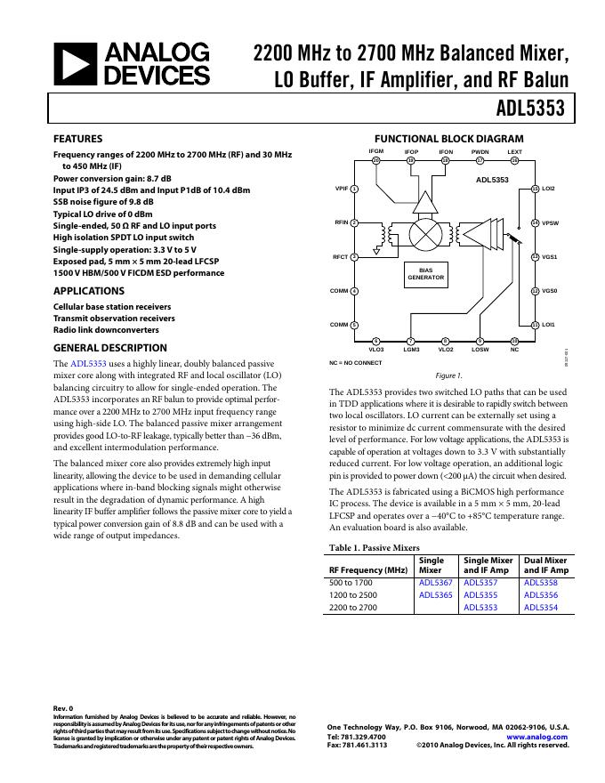 ANALOG DEVICES ADL5353 英文产品 数据手册 Rev 0