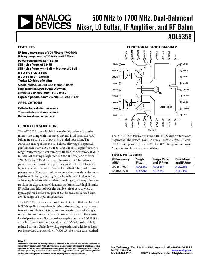 ANALOG DEVICES ADL5358 英文产品数据手册