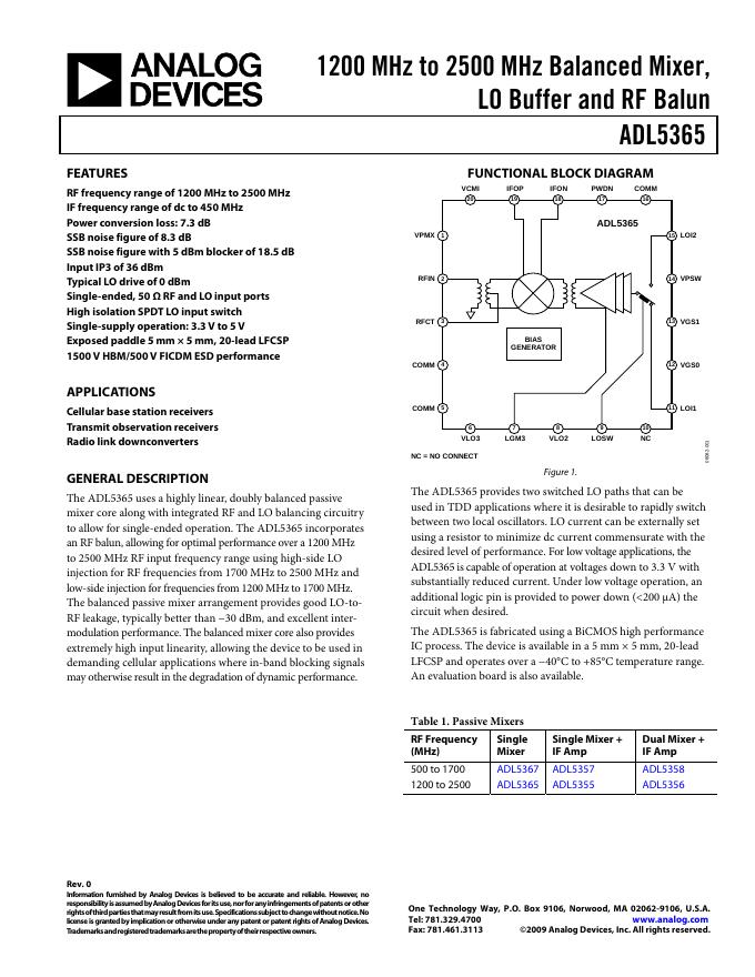 ANALOG DEVICES ADL5365 英文产品数据手册