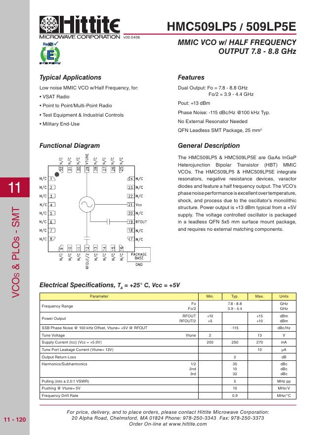 Hittite HMC509LP5 / 509LP5E 数据手册