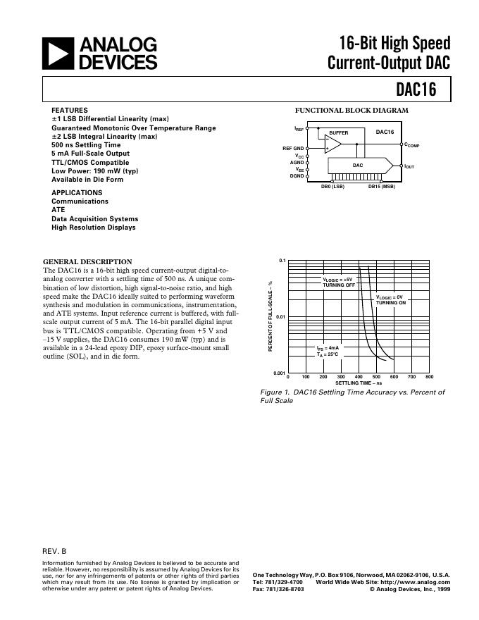 ANALOG DEVICES DAC16 数据手册