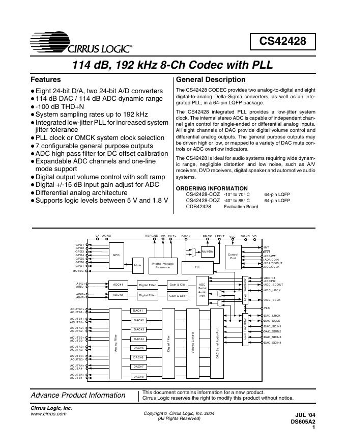 CIRRUS LOGIC CS42428 数据手册