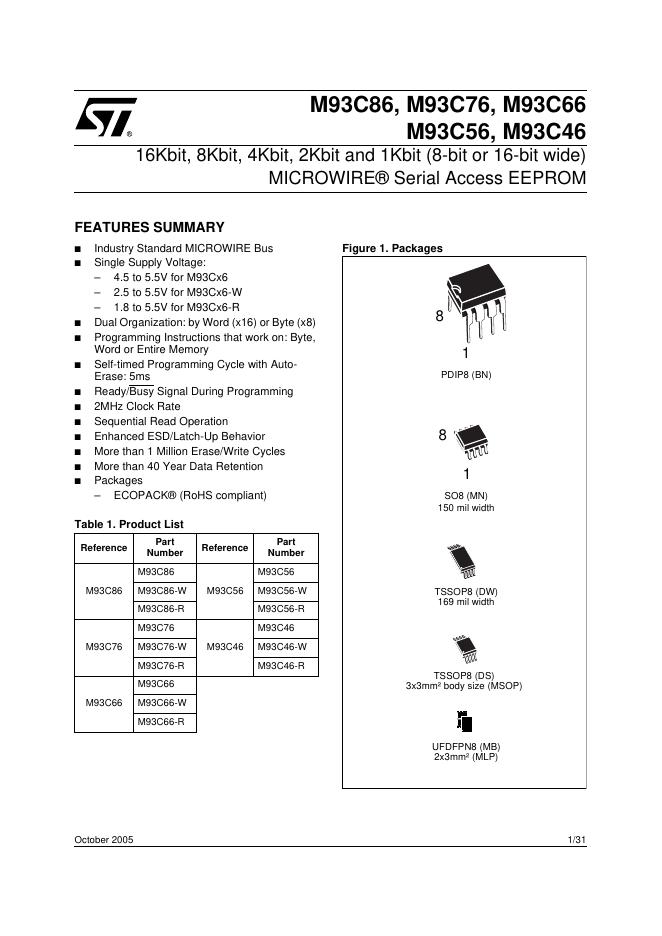 ST M93C86, M93C76, M93C66 M93C56, M93C46 数据手册