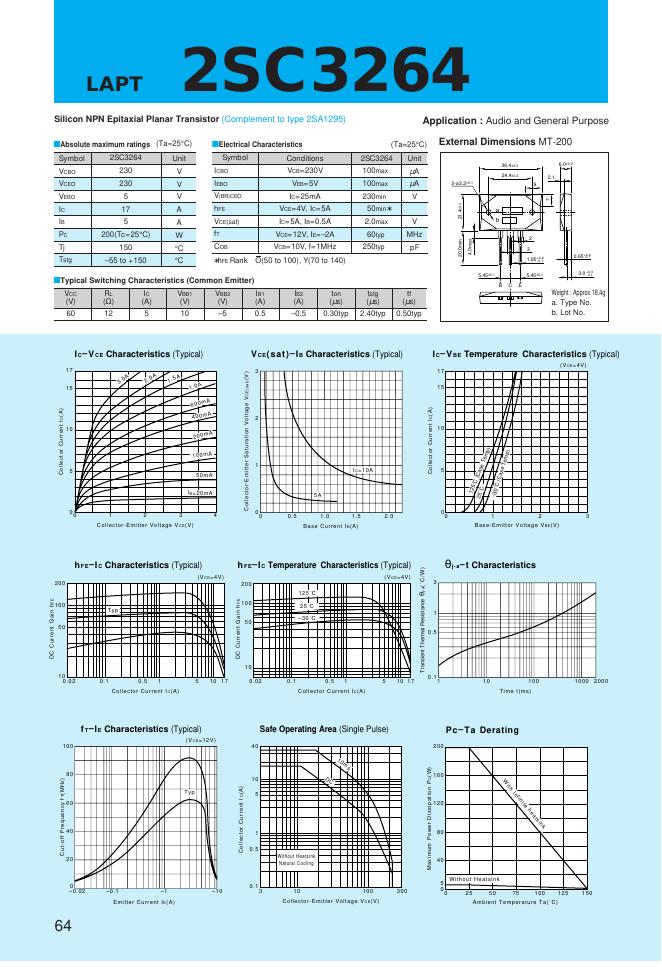 ALLEGRO SANKEN - 64 Silicon NPN Epitaxial Planar Transistor (Complement to type 2SA1295) Application 数据手册