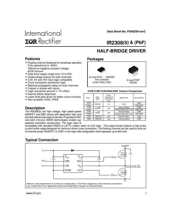 lnternational IOR Rectifier IR2308(S) & (PbF) 数据手册