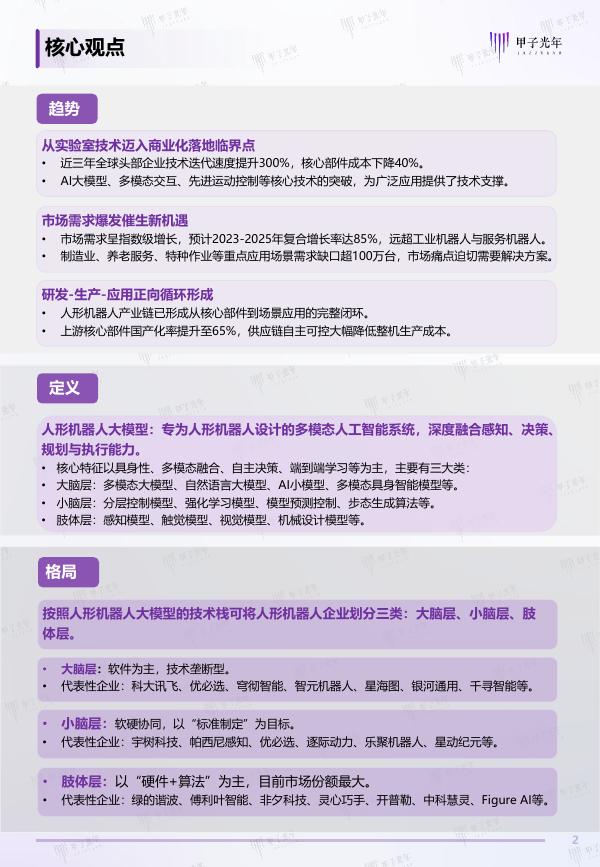 甲子光年：2025年甲子Cool Vendor人形机器人大模型领域报告_第2页