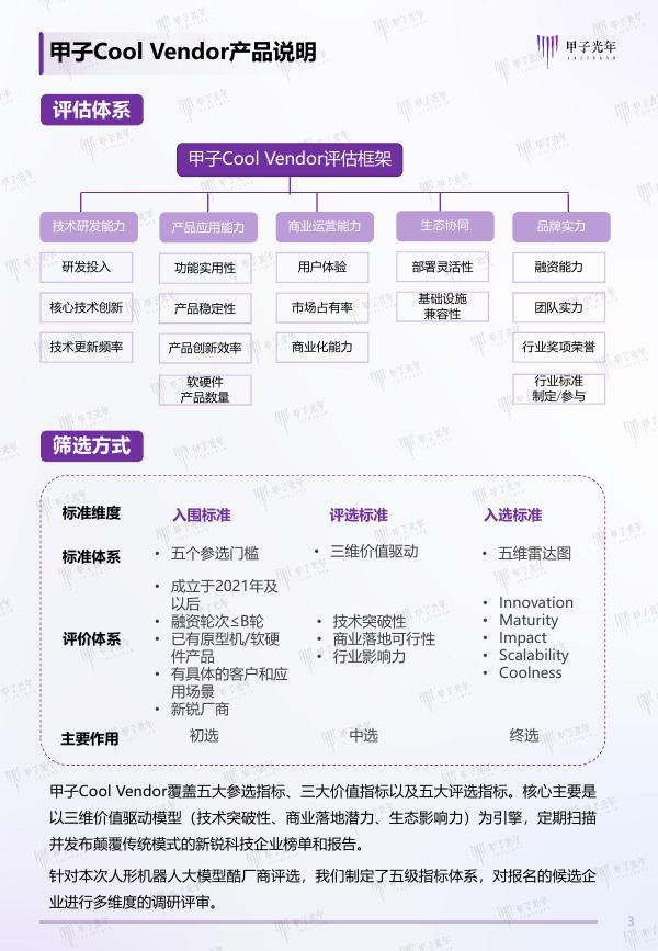 甲子光年：2025年甲子Cool Vendor人形机器人大模型领域报告_第3页