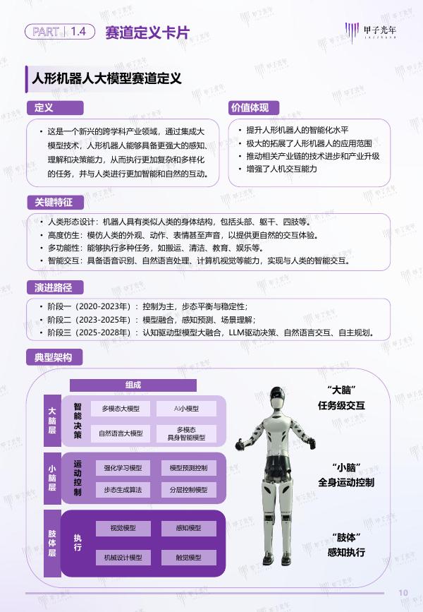 甲子光年：2025年甲子Cool Vendor人形机器人大模型领域报告_第10页