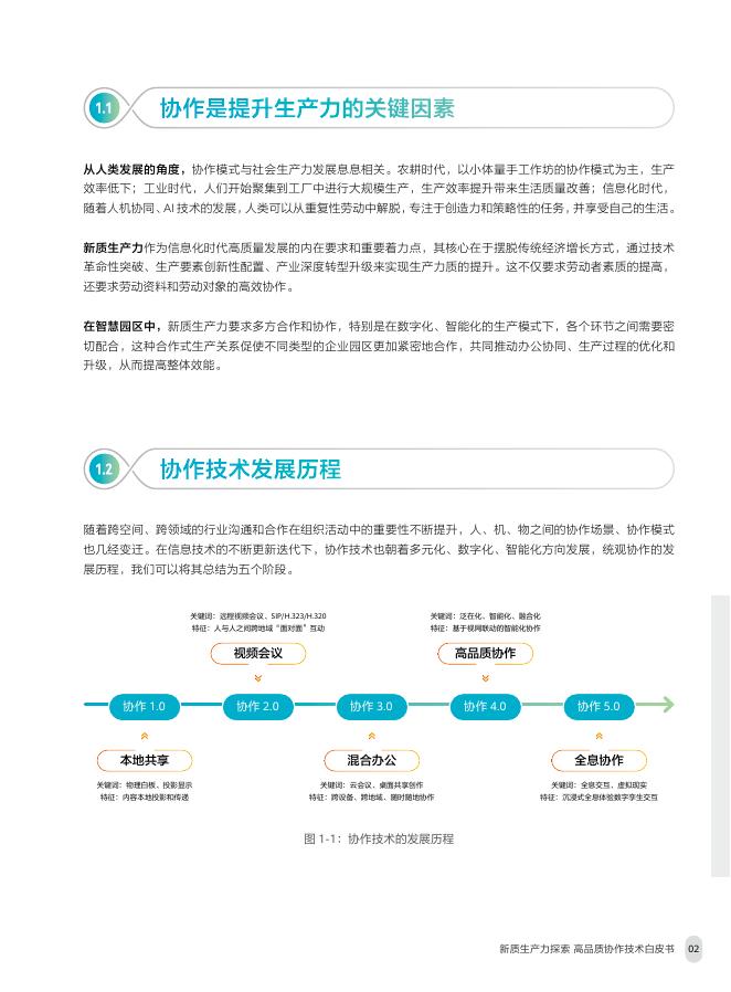 华为：2025年智慧园区系列-新质生产力探索高品质协作技术白皮书_第7页