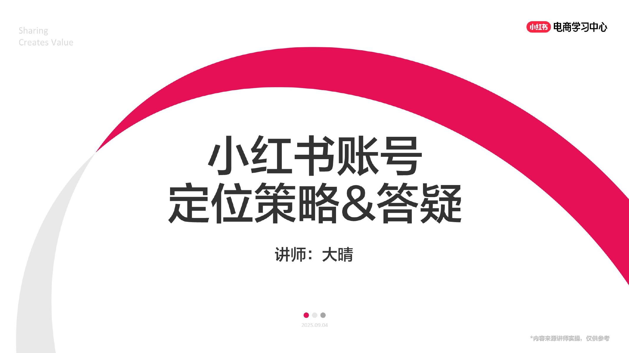 小红书：2025年小红书账号定位策略&答疑海报