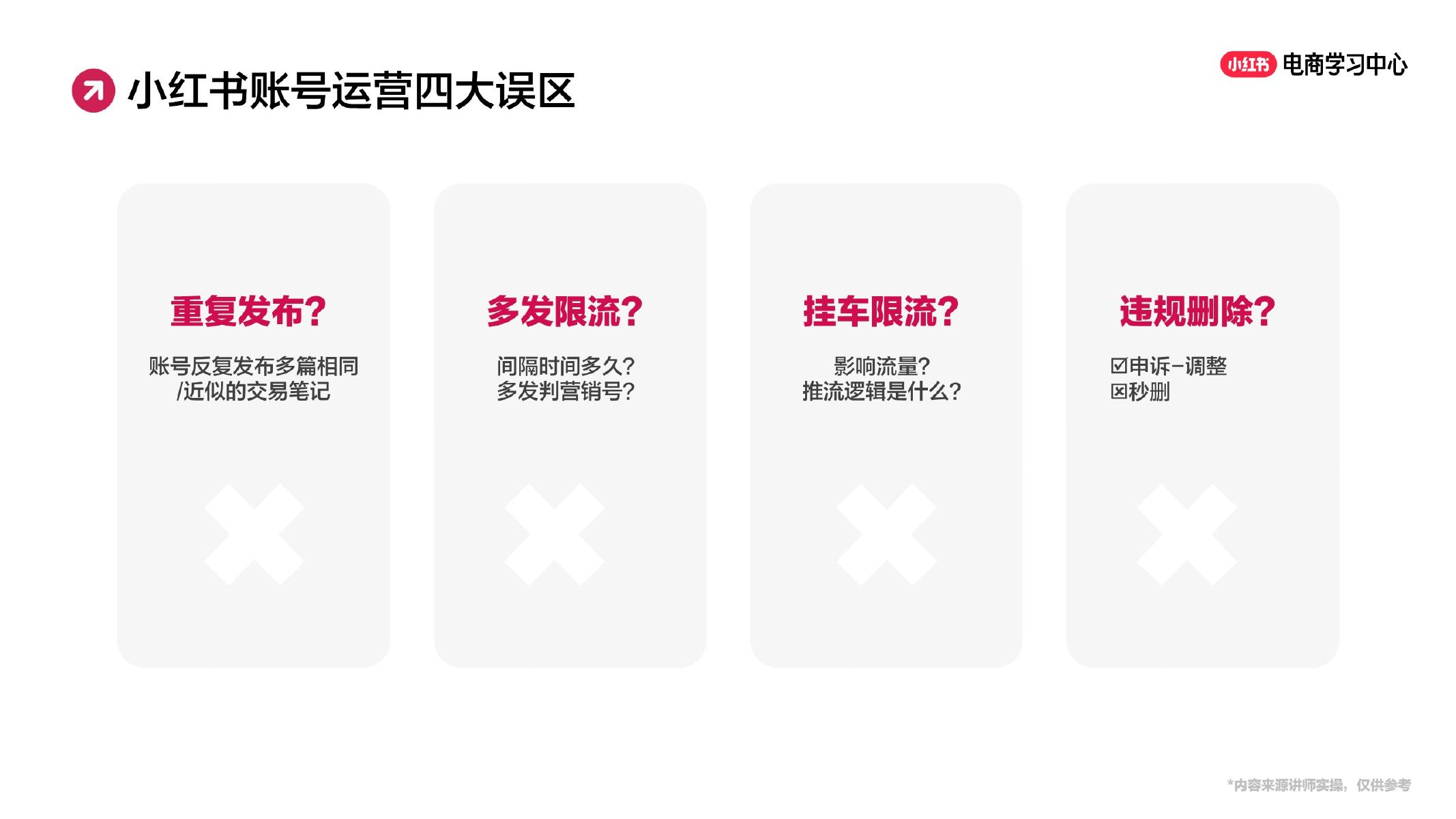 小红书：2025年小红书账号定位策略&答疑_第8页