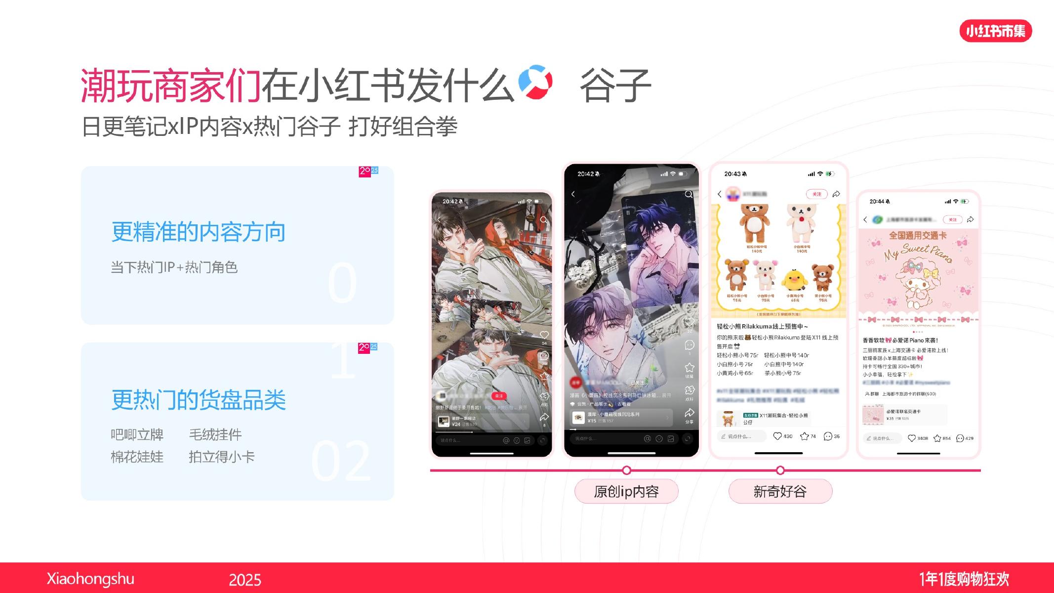 小红书：2025年小红书潮玩手工虚拟宠物行业运营指南_第7页