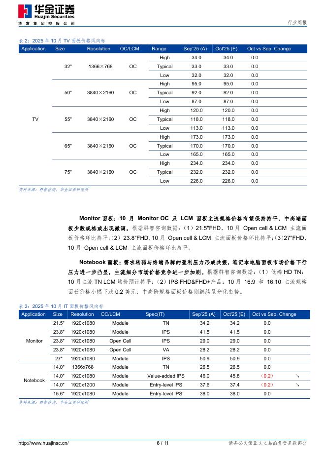 华金证券：电子行业周报：AI&半导体：人工智能推动半导体超级周期_第6页