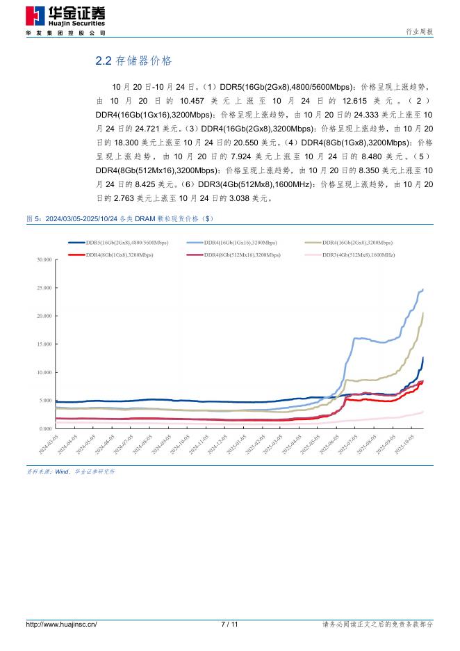 华金证券：电子行业周报：AI&半导体：人工智能推动半导体超级周期_第7页