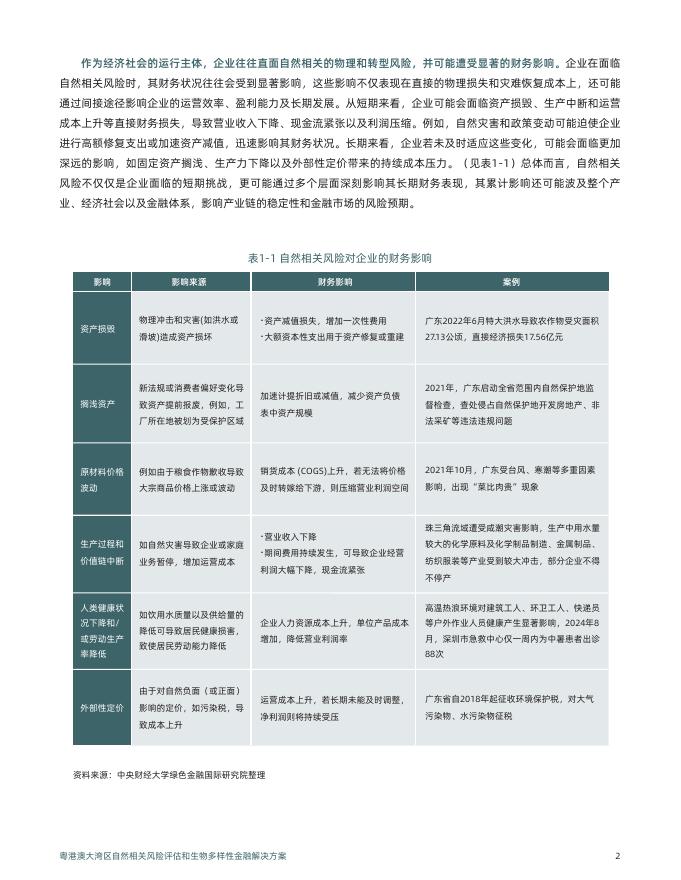汇丰&IIGF：粤港澳大湾区自然相关风险评估和生物多样性金融解决方案_第6页