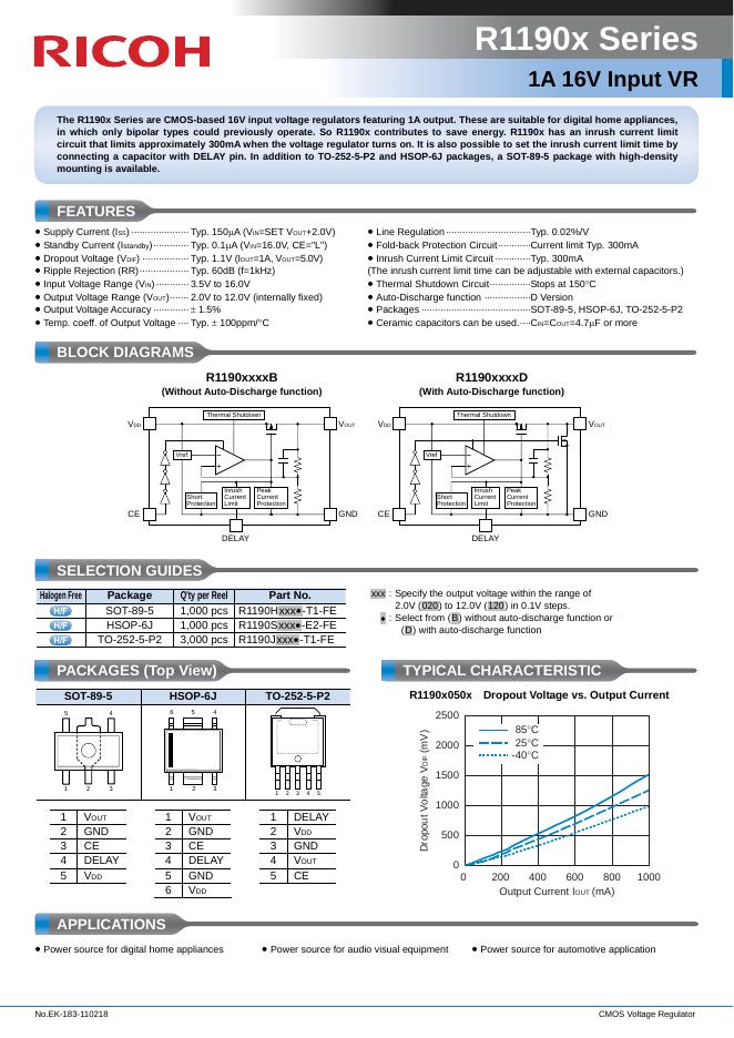 RICOH R1190x Series 1A 16V Input <em>VR</em> 数据手册 海报