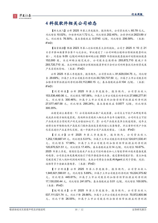 华安证券：全球科技（计算机）行业周报：二十届四中全会部署科技创新，引领新质生产力_第10页