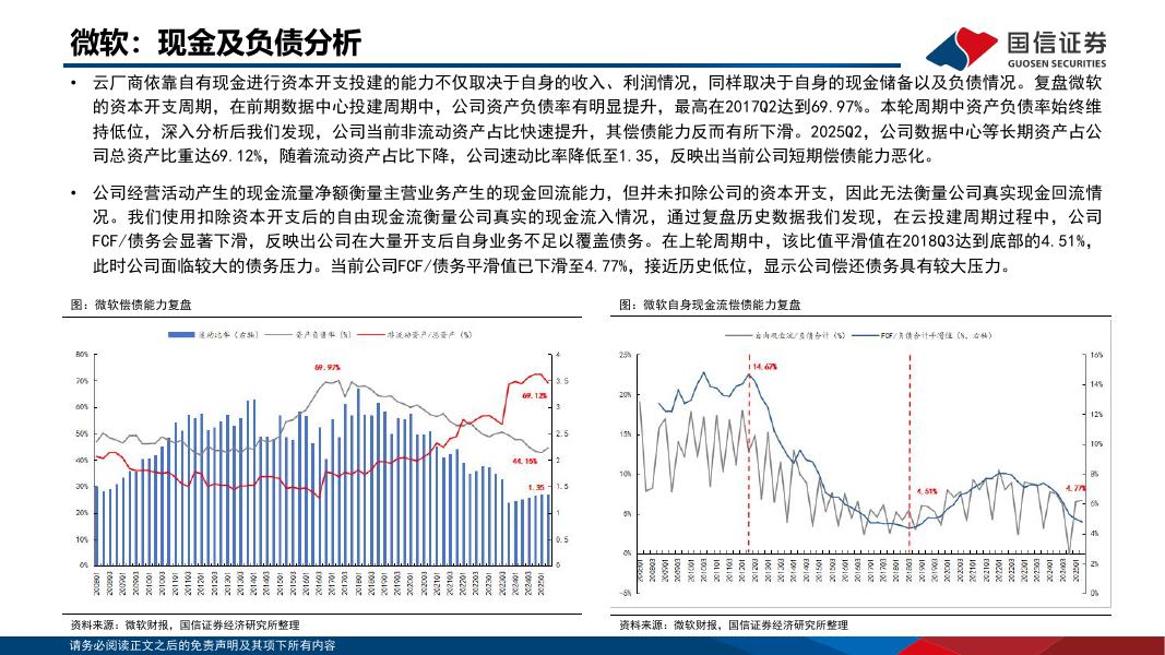 国信证券：人工智能行业专题：海外大厂云周期复盘及现金流分析_第9页