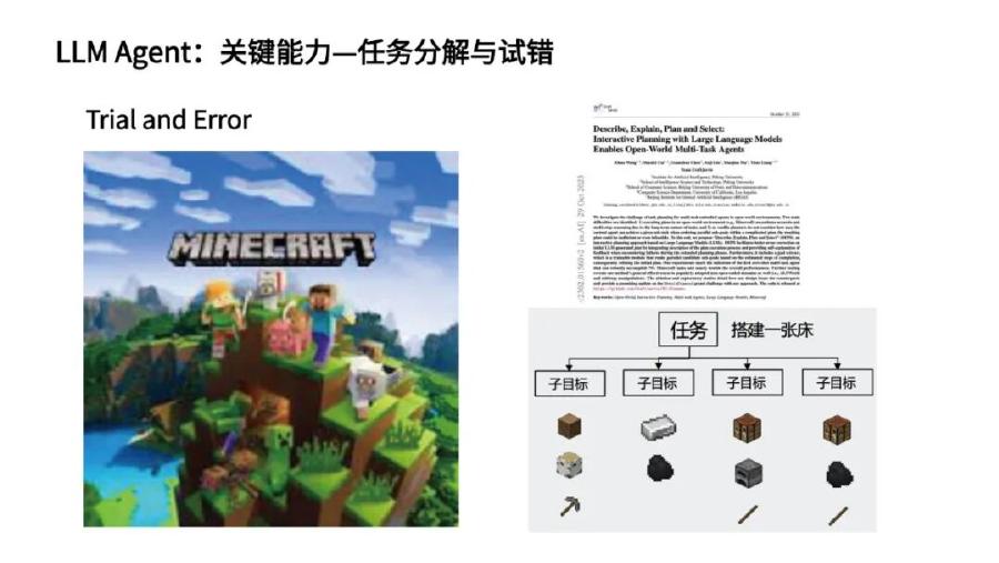 香港中文大学（赵俊华）：2025年大模型智能体在低碳电力系统中的应用探索报告_第6页