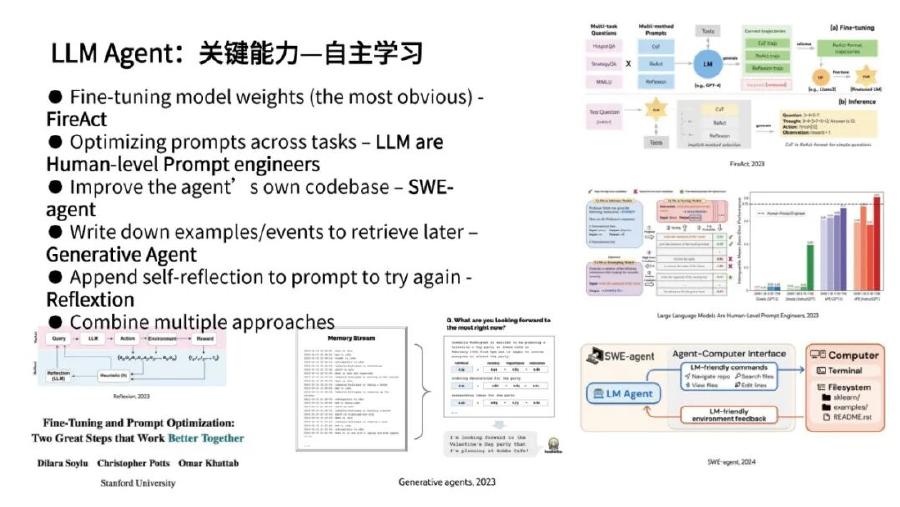香港中文大学（赵俊华）：2025年大模型智能体在低碳电力系统中的应用探索报告_第8页