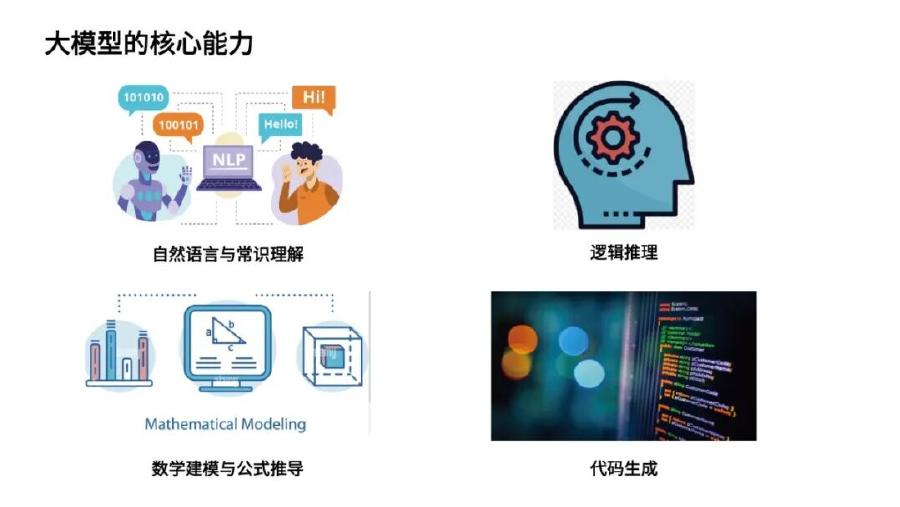 香港中文大学（赵俊华）：2025年大模型智能体在低碳电力系统中的应用探索报告_第10页