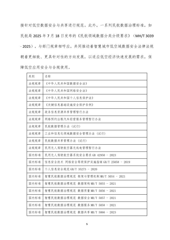 中国移动：2025年智慧城市低空应用人工智能安全白皮书_第9页