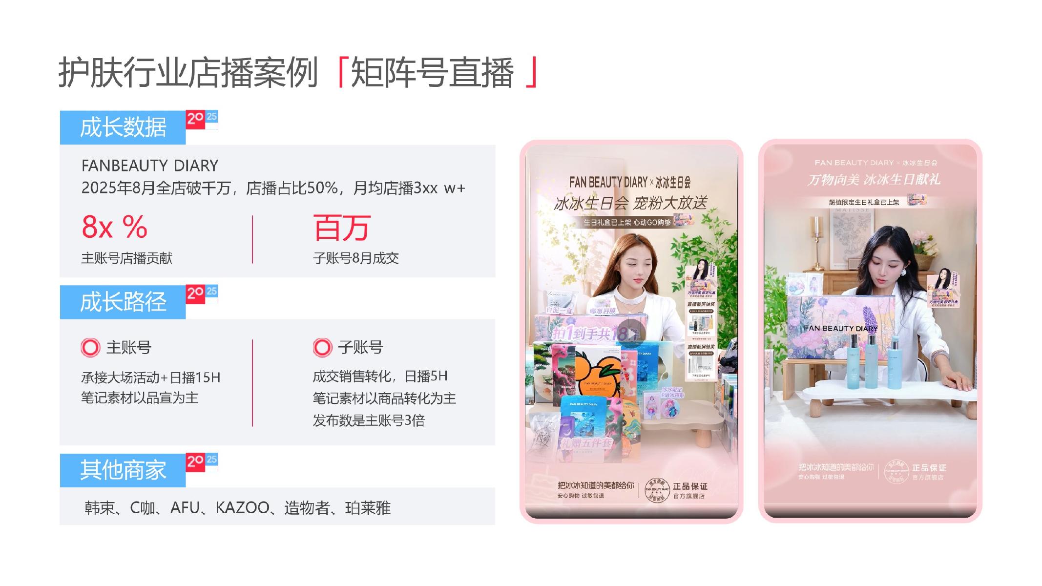 2025小红书美妆个护行业运营指南_第7页