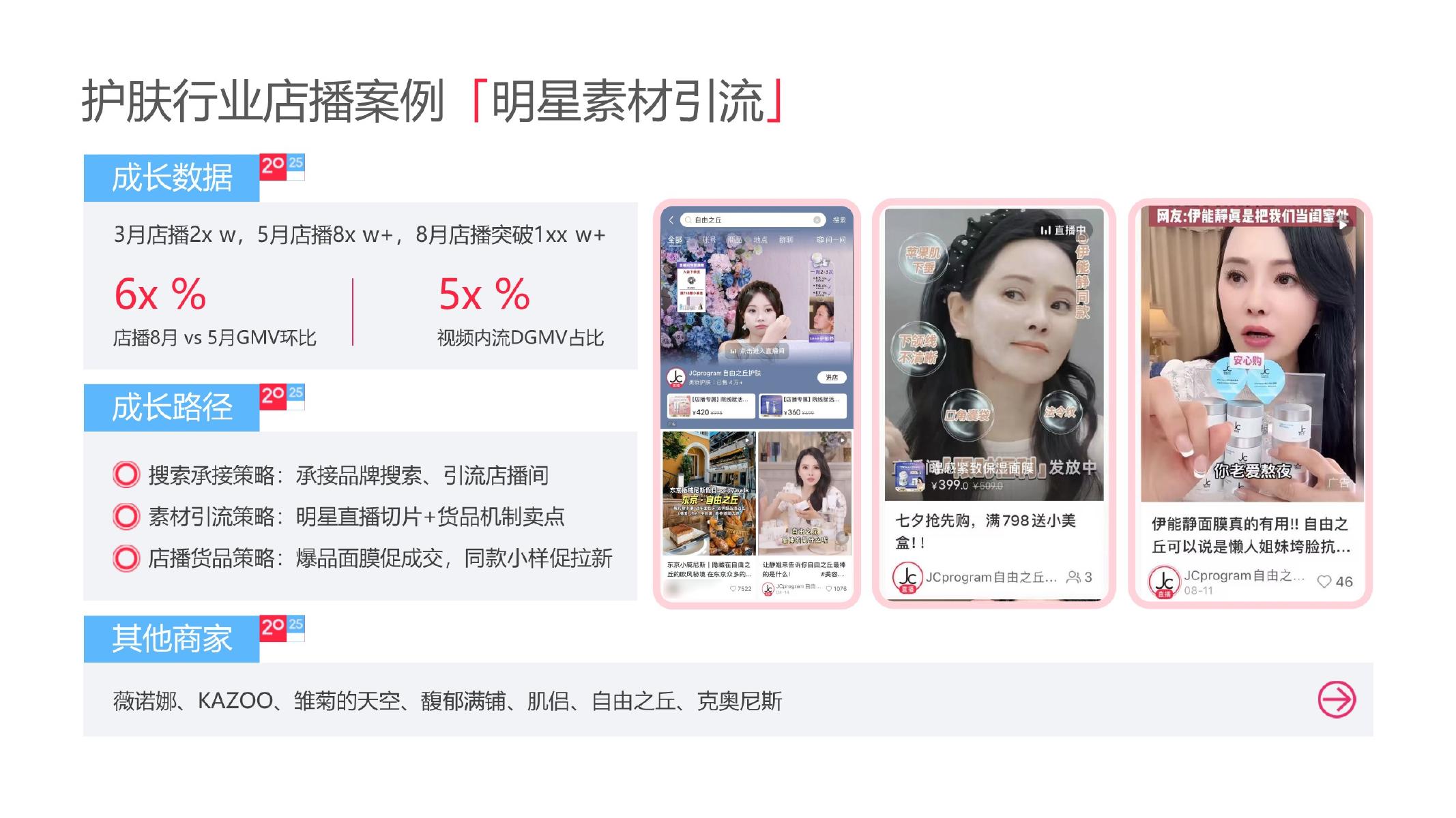 2025小红书美妆个护行业运营指南_第9页