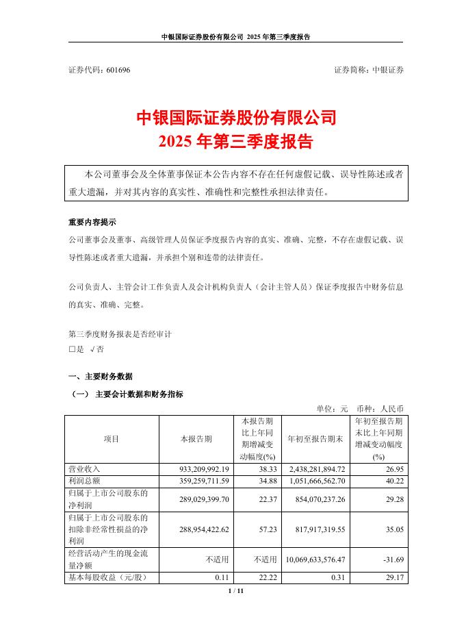 601696-中银证券：2025年第三季度报告海报