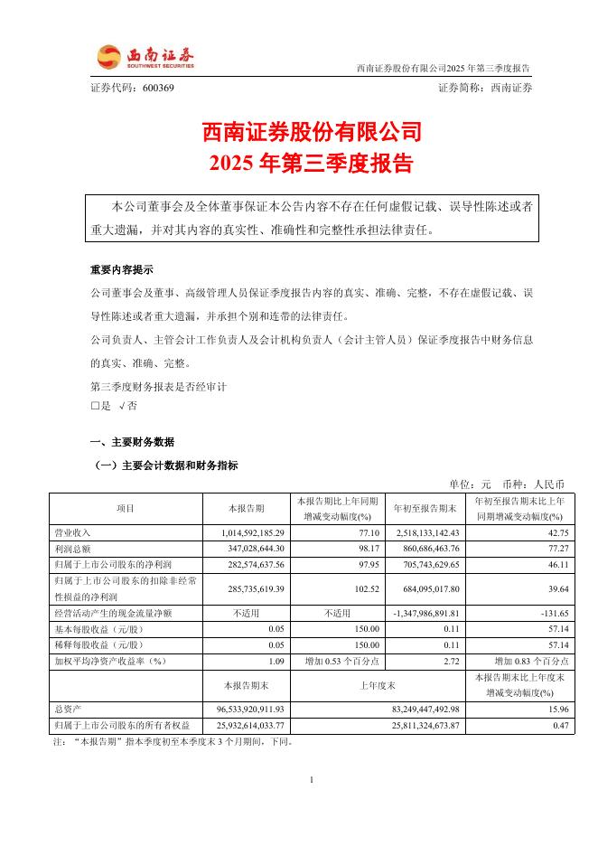 600369-西南证券：西南证券股份有限公司2025年第三季度报告海报