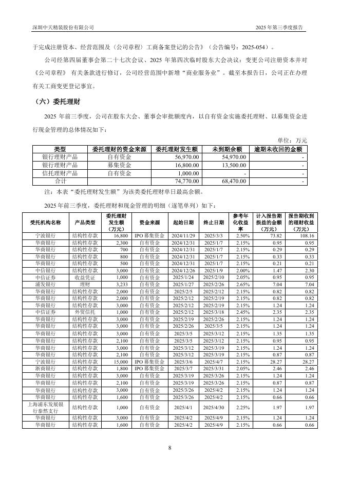 002989-中天精装：2025年三季度报告_第8页