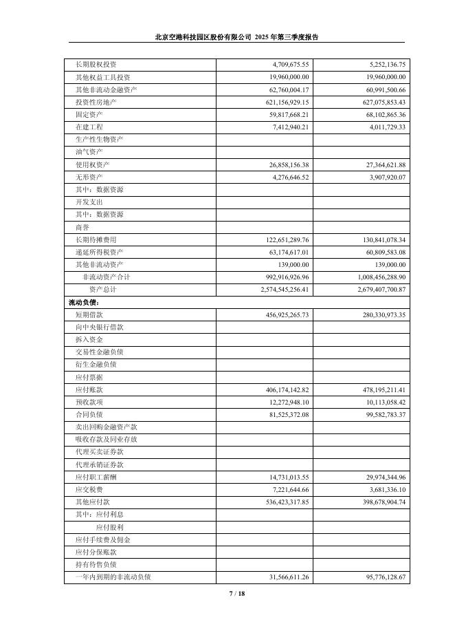 600463-空港股份：空港股份2025年第三季度报告_第7页