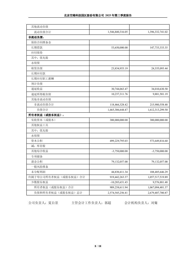 600463-空港股份：空港股份2025年第三季度报告_第8页