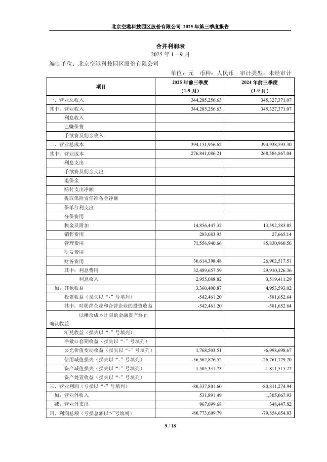 600463-空港股份：空港股份2025年第三季度报告_第9页